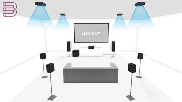 dolby-atmos-explained-7