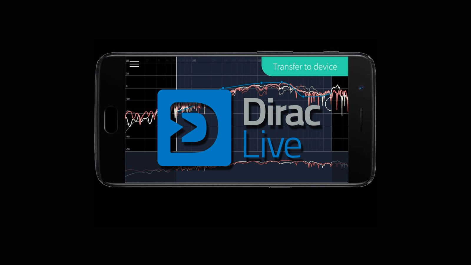 Dirac Live download