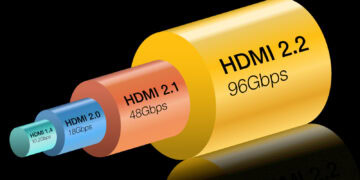 next-gen-hdmi2.2-standard-supports-96gbps-bandwith
