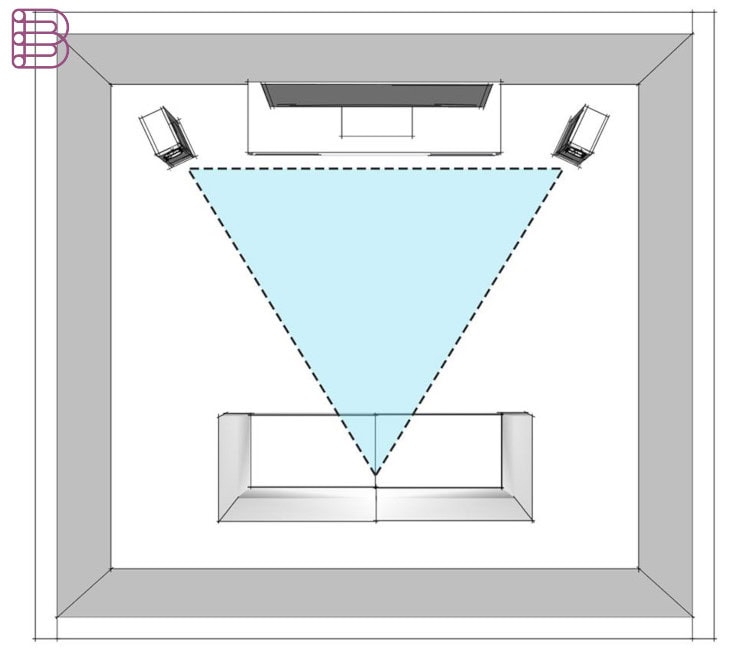 unlocking-the-sound-of-your-room-6