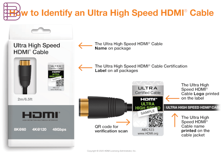 Introduction-to-HDMI-2.2-Specification-1