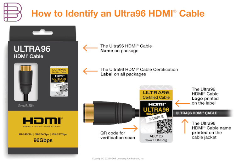 Introduction-to-HDMI-2.2-Specification-2