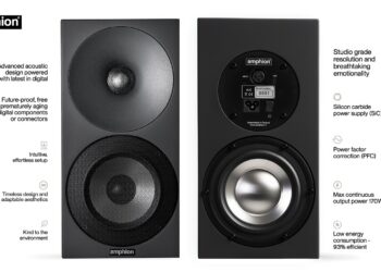 Amphion A15 Active Loudspeaker And AMP300 front and rear view