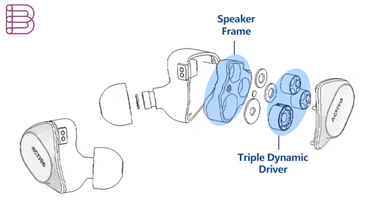 ACTIVO-Volcano-Triple-Dynamic-Drivers-Headphones-3