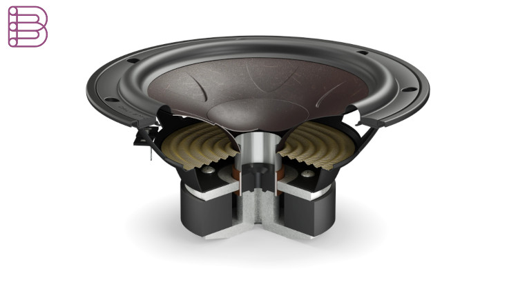 DALI-SONIK-7-Floorstanding-Loudspeaker-2