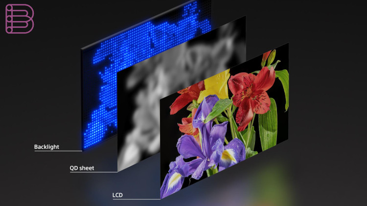 Sony-Develops-Next-Generation-Display-System-2