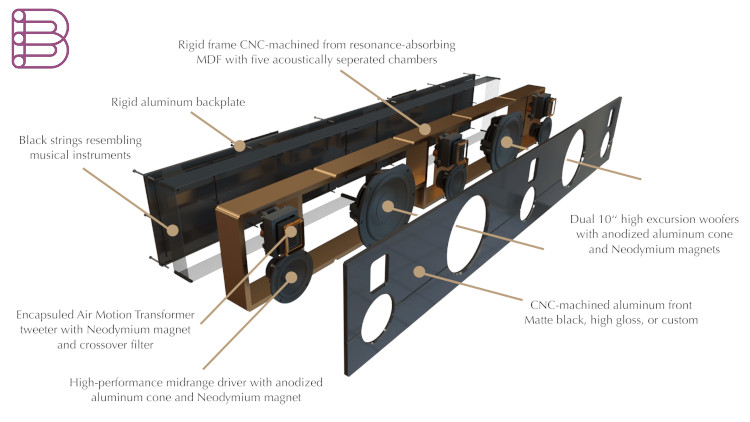 Steinway-&-Sons-Model-S-Soundbar-Named-Best-Soundbar-at-CEDIA-Expo-2025-2