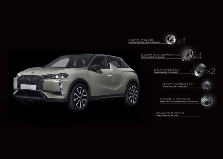 focal-ds3-immersive-sound-experience