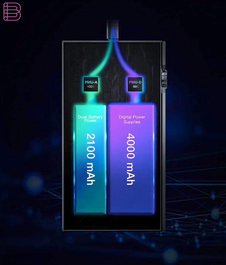 iBasso-DX340-Flagship-Digital-Audio-Player-Limited-Edition-3