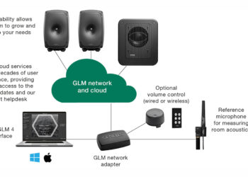 marcel-schechter-talks-about-the-genelec-loudspeaker-manager