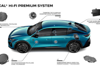 premium-focal-system-for-peugeot-408